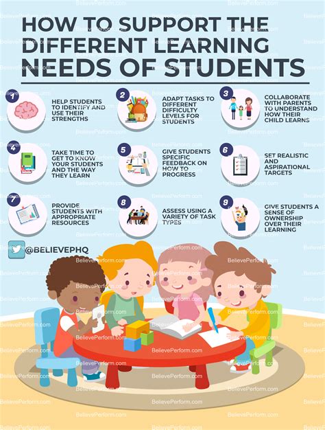 What can teachers do to help students feel comfortable